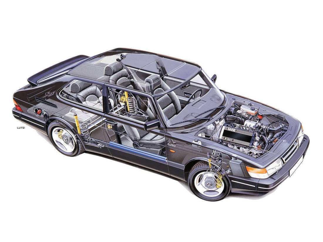 Saab-900_Turbo_16S-1984-1600-03.jpg